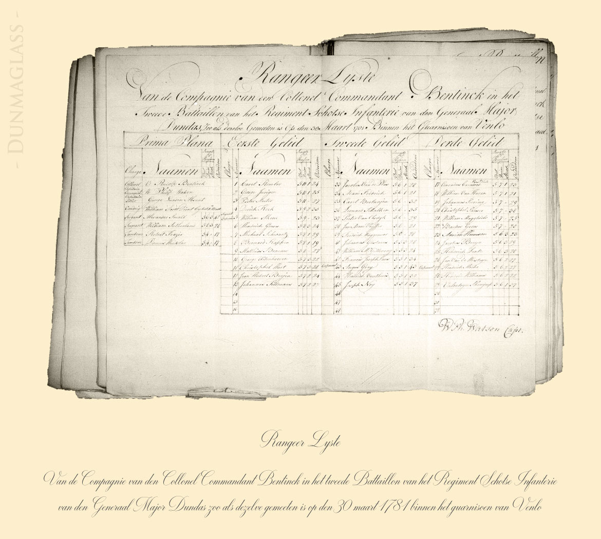 William MacGillavry 30 maart 1781