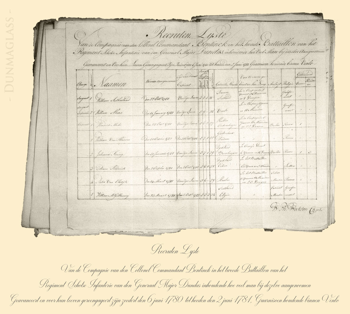 William MacGillavry 2 juni 1781